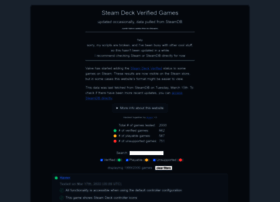 Steamdeckverified.avery.cafe thumbnail