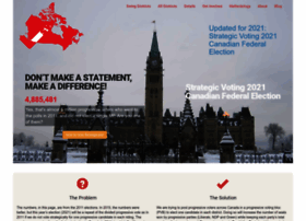 Strategicvoting.ca thumbnail