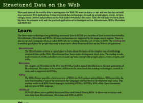 Structured-data.org thumbnail