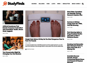 Studyfinds.org thumbnail