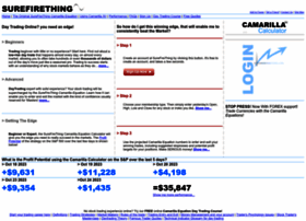 Surefirething.com thumbnail