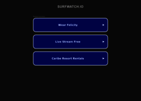 Surfwatch.io thumbnail