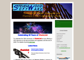 Swsoftware.co.uk thumbnail Swsoftware.co.uk thumbnail