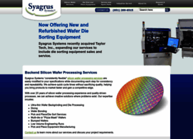 Syagrussystems.com thumbnail