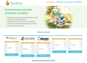 Szybkiechwilowkiprzezinternetonline.pl thumbnail Szybkiechwilowkiprzezinternetonline.pl thumbnail