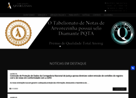 Tabelionatoarvorezinha.com.br thumbnail
