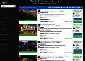 Tabletopanalytics.com thumbnail