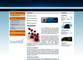 Tagesgeldkonto.org thumbnail Tagesgeldkonto.org thumbnail