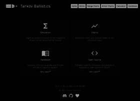 Tarkov-ballistics.com thumbnail