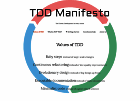 Tddmanifesto.com thumbnail