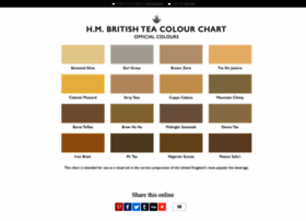 Tea-chart.co.uk thumbnail