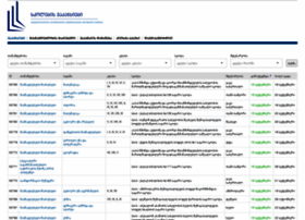 Teacherjobs.ge thumbnail Teacherjobs.ge thumbnail