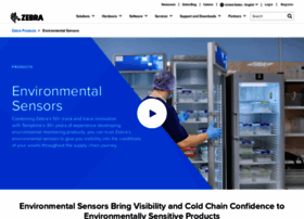 Temptimecorp.com thumbnail