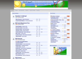 Tennisbetsite.com thumbnail