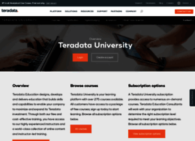 Teradataeducationnetwork.com thumbnail