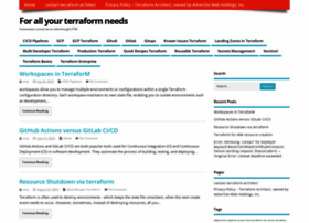 Terraformarchitect.com thumbnail