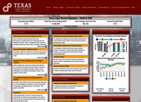 Texaslmi.com thumbnail