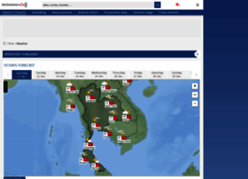 Th.meteonews.net thumbnail