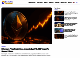 Themarketperiodical.com thumbnail Themarketperiodical.com thumbnail