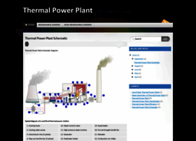 Thermal-powerplant.blogspot.com thumbnail