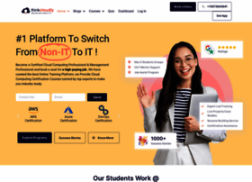 Thinkcloudly.com thumbnail