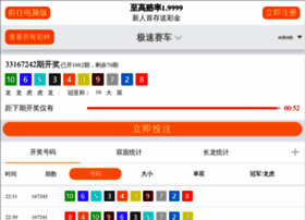 Thinksubject.com thumbnail