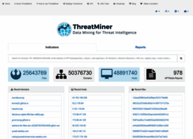 Threatminer.org thumbnail