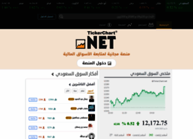 Tickerchart.net thumbnail Tickerchart.net thumbnail