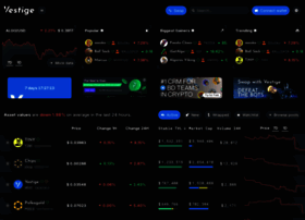 Tinychart.org thumbnail