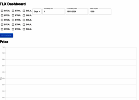 Tlx-dashboard.s3-website-us-east-1.amazonaws.com thumbnail