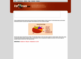 Tofocus.info thumbnail