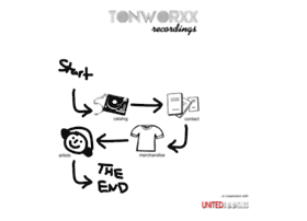 Tonworxx.de thumbnail Tonworxx.de thumbnail