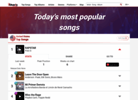 Top-charts.com thumbnail