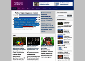Top-rf.ru thumbnail Top-rf.ru thumbnail