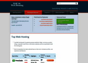 Top10webhosting.com thumbnail