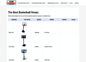 Topbasketballhoop.com thumbnail