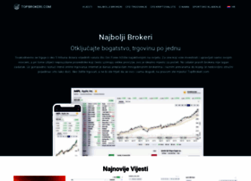 Topbrokeri.com thumbnail