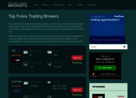 Topforextradingbrokers.com thumbnail