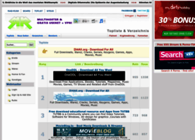 Toplist.raidrush.ws thumbnail