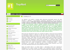 Topnet.org.pl thumbnail