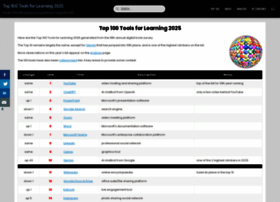 Toptools4learning.com thumbnail Toptools4learning.com thumbnail