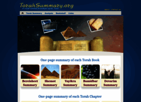 Torahsummary.org thumbnail