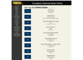 Touchjams-charts.com thumbnail