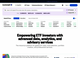 Trackinsight.com thumbnail