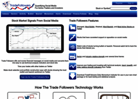 Tradefollowers.com thumbnail