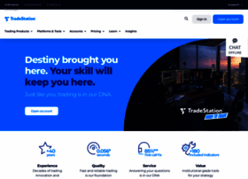 Tradestationaddons.com thumbnail