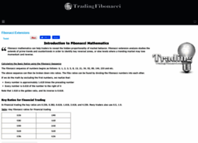 Tradingfibonacci.com thumbnail