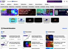 Tradingfinder.com thumbnail