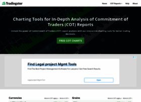 Tradingster.com thumbnail