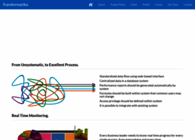 Transformatika.com thumbnail